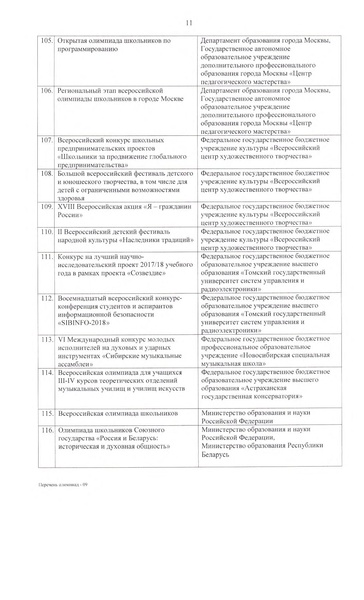 Файл:Prikaz Minobrnauki ot 5 oktyabrya 2017 № 1002.pdf