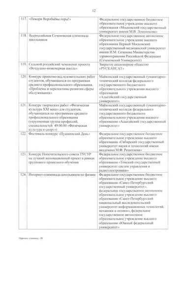 Файл:Prikaz Minobrnauki ot 5 oktyabrya 2017 № 1002.pdf