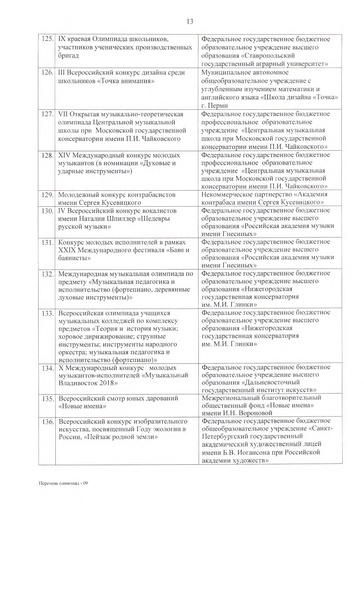 Файл:Prikaz Minobrnauki ot 5 oktyabrya 2017 № 1002.pdf