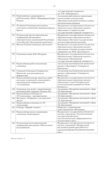 Файл:Prikaz Minobrnauki ot 5 oktyabrya 2017 № 1002.pdf