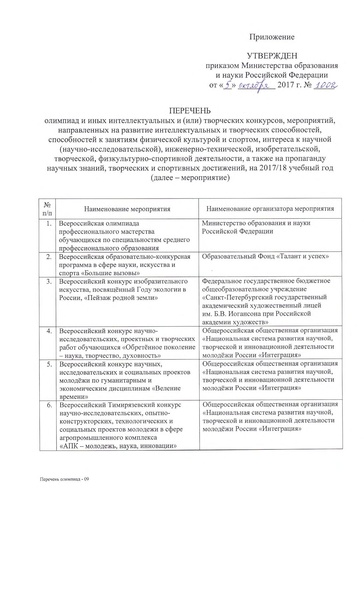 Файл:Prikaz Minobrnauki ot 5 oktyabrya 2017 № 1002.pdf