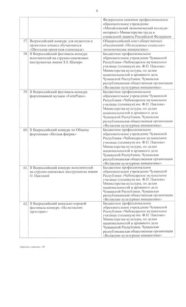 Файл:Prikaz Minobrnauki ot 5 oktyabrya 2017 № 1002.pdf