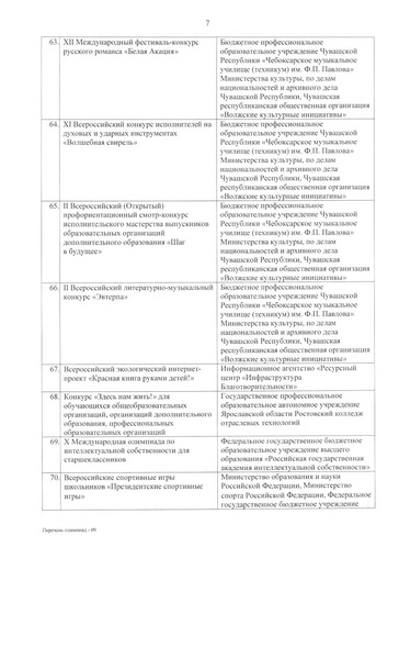 Файл:Prikaz Minobrnauki ot 5 oktyabrya 2017 № 1002.pdf