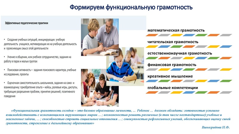 Файл:ГМО учителей истории, обществознания 02.11. 2022.pdf