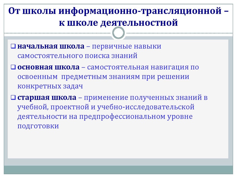 Файл:Задачи и перспективы.pdf