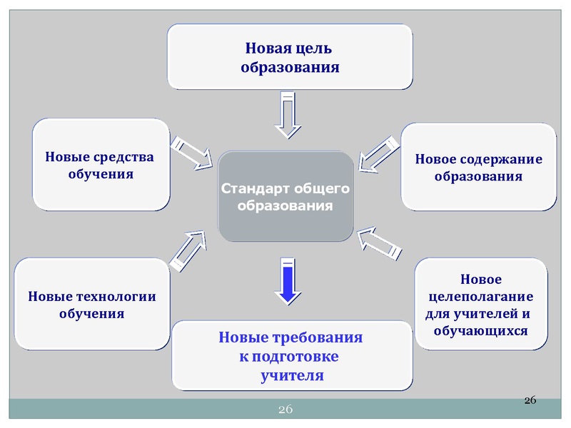 Файл:Задачи и перспективы.pdf