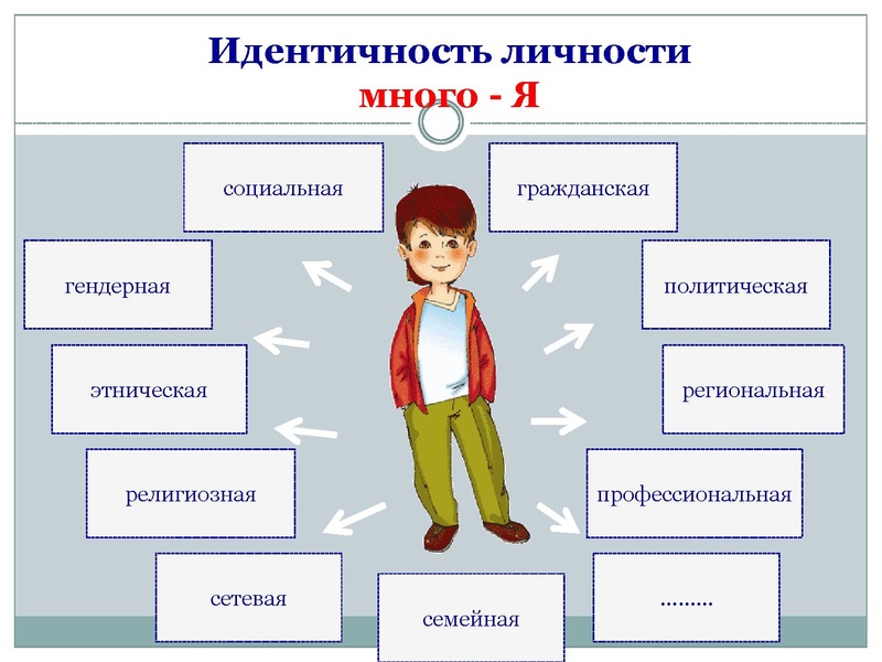 Файл:Задачи и перспективы.pdf