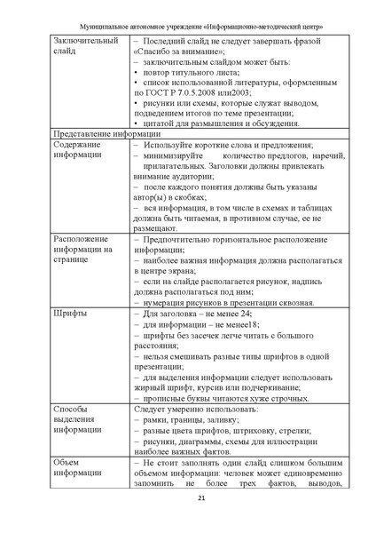 Файл:Методические рекомендации конкурса ОБЖ.pdf