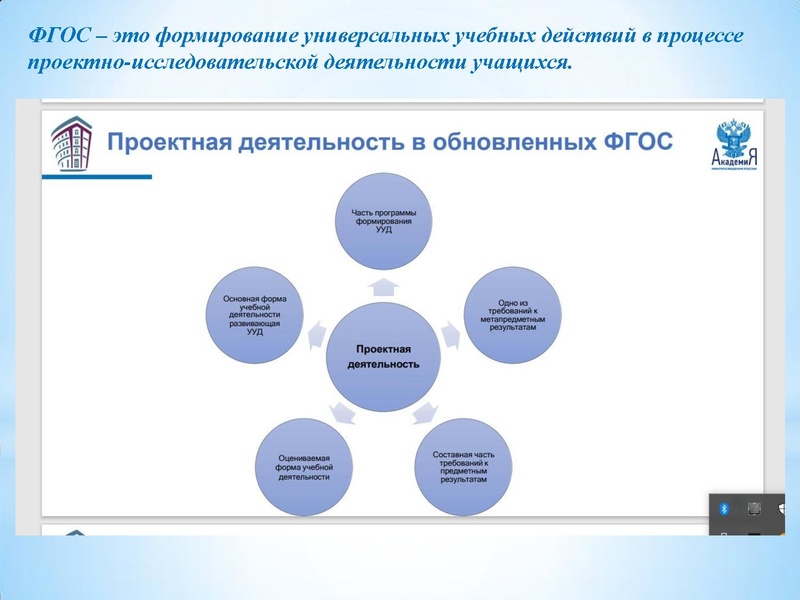 Файл:НАСТАВНИЧЕСТВО исследовательской деятельности учащихся.pdf
