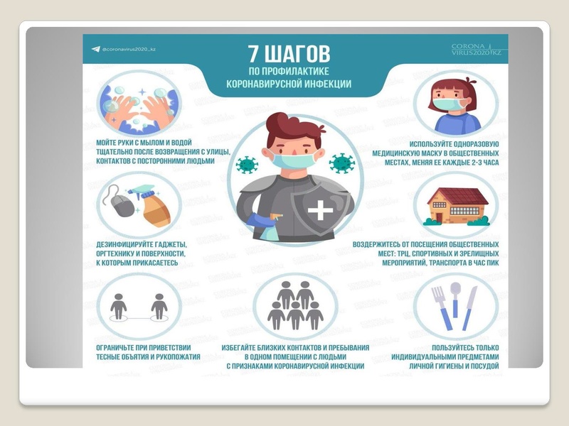 Файл:Презентация к докладу о коронавирусе Библиотека 2020.pdf