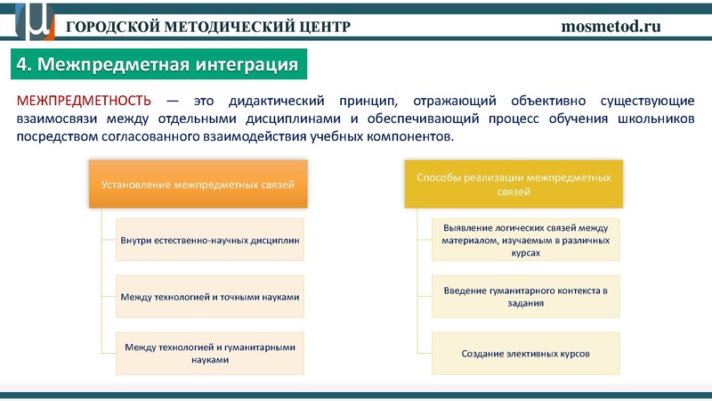 Файл:30.08.2017 Техн Вебинар Презентация ФФГ.pdf