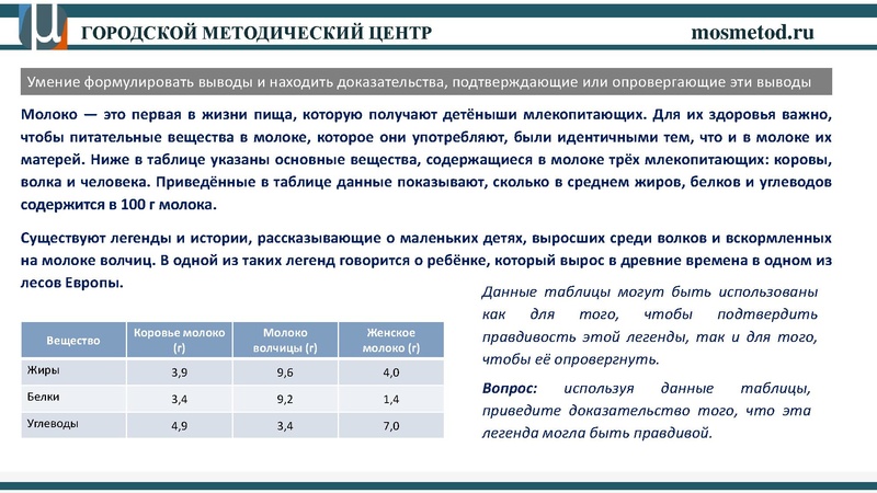 Файл:30.08.2017 Техн Вебинар Презентация ФФГ.pdf