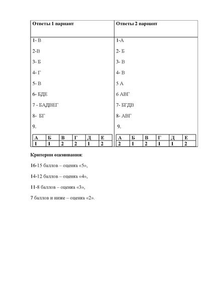 Файл:9 кл. обмен вещ.и энергии, фотосинтез.pdf