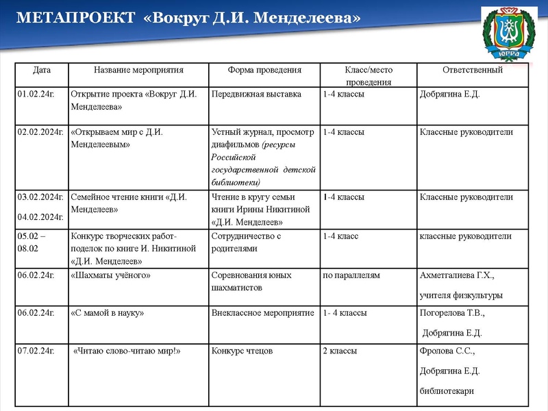 Файл:Ильина Е.С.сош5.pdf