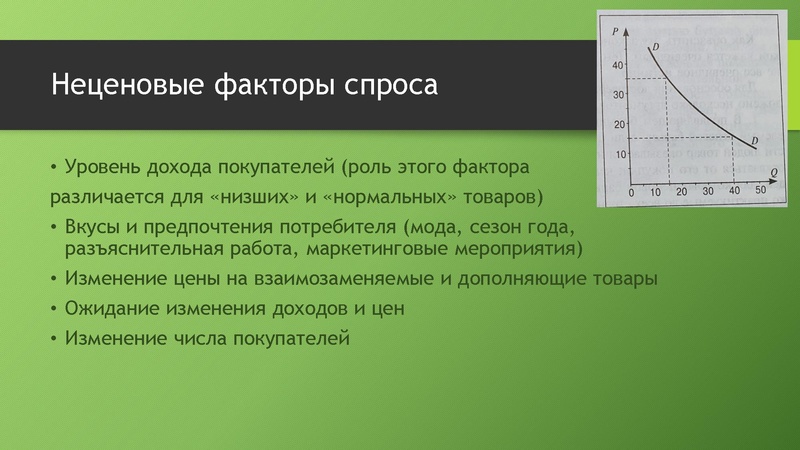 Файл:Консультация. город. задание 21.pdf