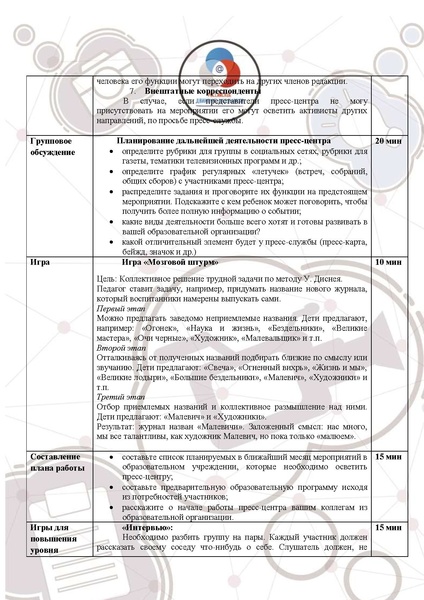 Файл:Методические рекомендации по организации работы детского пресс-центра.pdf