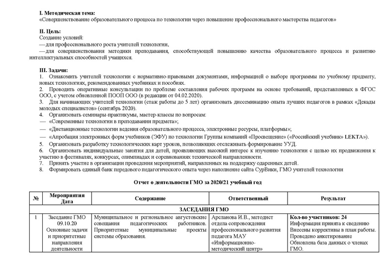 Файл:Отчет ГМО учителей ТЕХНОЛОГИИ.pdf