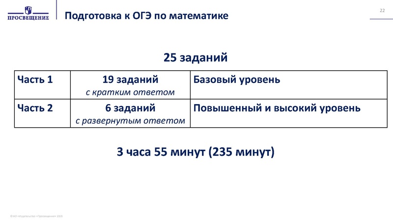 Файл:Презентация Ключевые проблемы преподавания геометрии.pdf