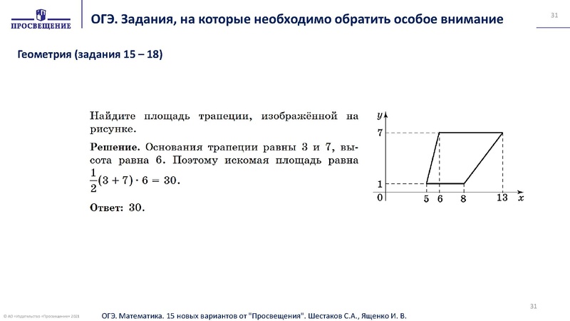 Файл:Презентация Ключевые проблемы преподавания геометрии.pdf
