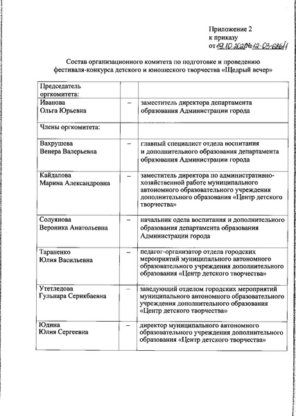 Файл:Приказ ДО ЩВ 2021.pdf