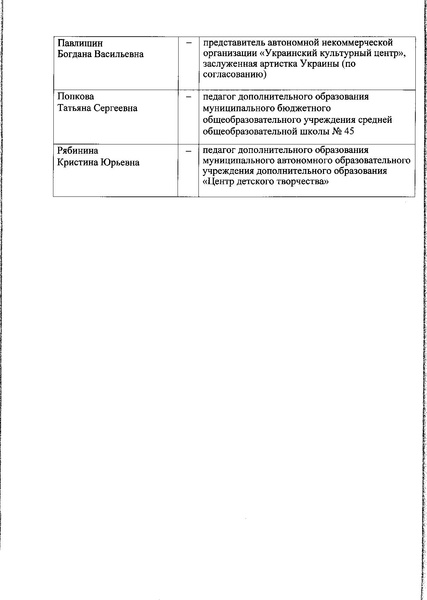 Файл:Приказ ДО ЩВ 2021.pdf