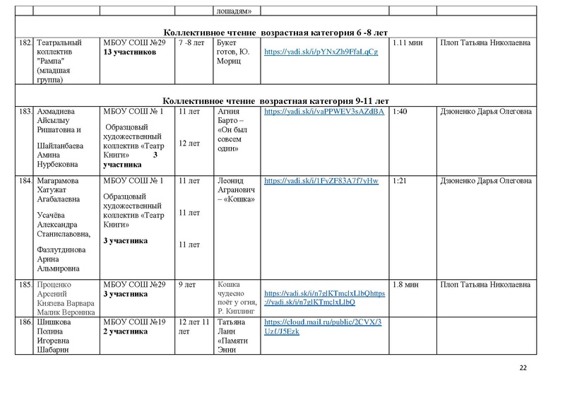 Файл:Участники конкурса 2020.pdf