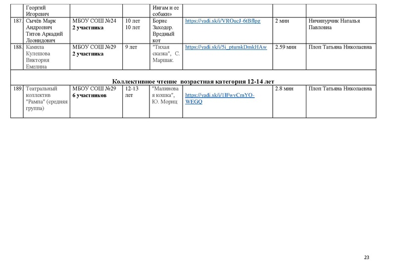 Файл:Участники конкурса 2020.pdf
