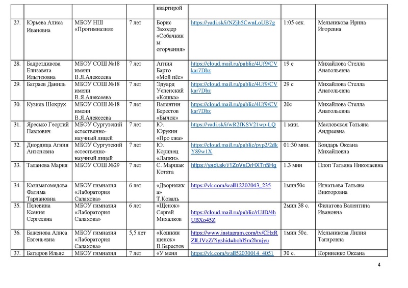 Файл:Участники конкурса 2020.pdf