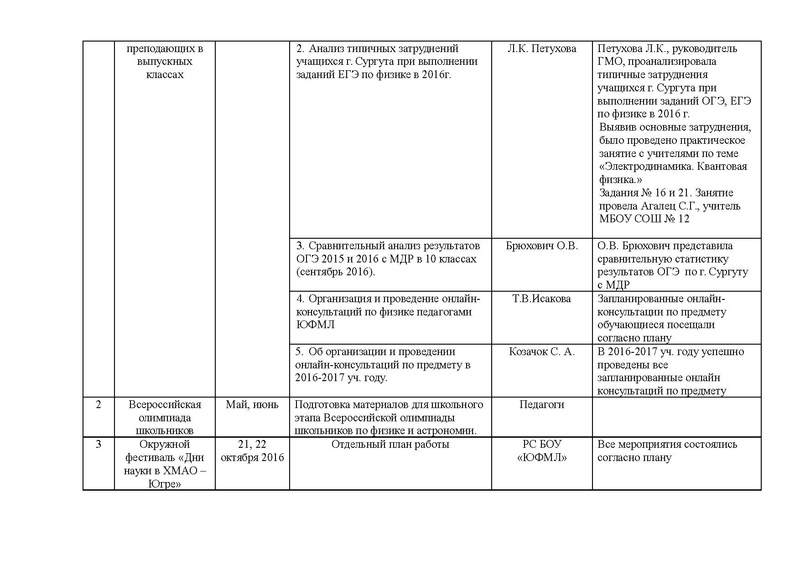 Файл:Физика 2016-2017 1год.pdf