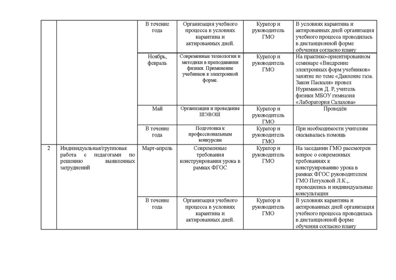 Файл:Физика 2016-2017 1год.pdf