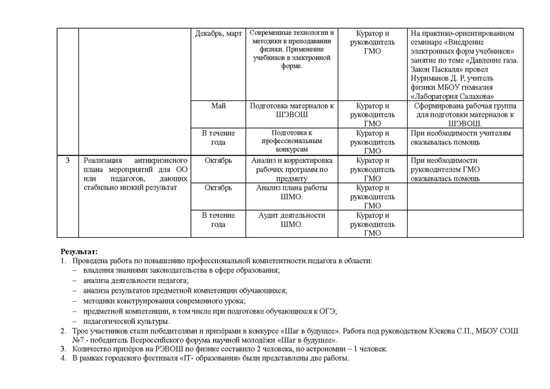 Файл:Физика 2016-2017 1год.pdf