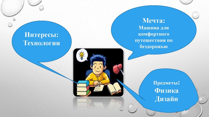 Файл:1. Технологии проектной деят-ти Сальманова З.Ф..pdf