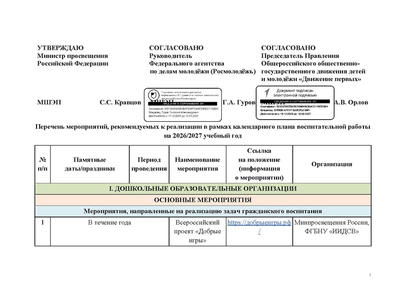 Файл:!!!!перчень КВСР.pdf