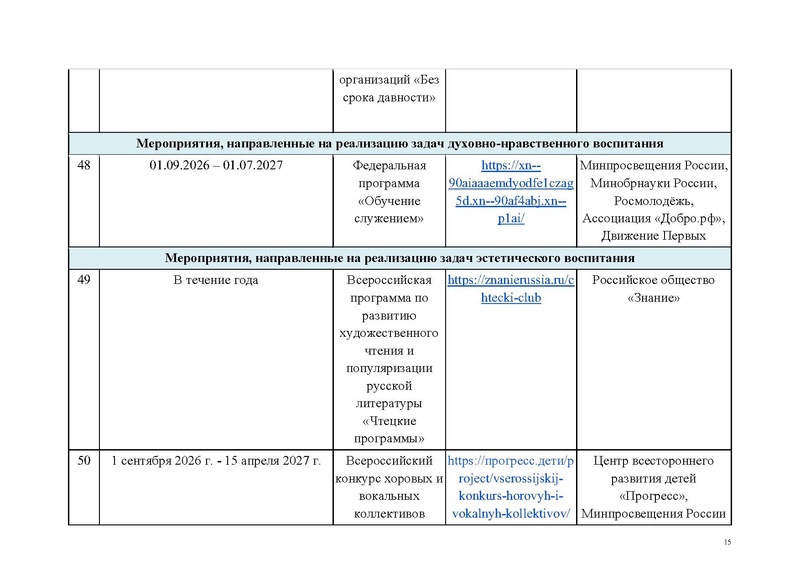 Файл:!!!!перчень КВСР.pdf