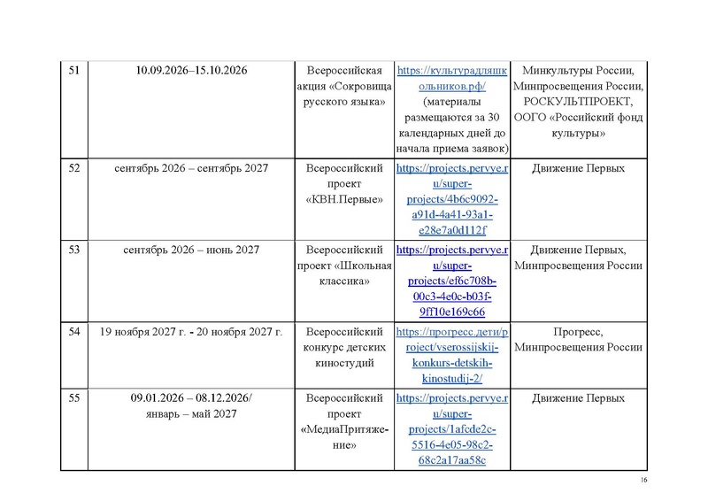 Файл:!!!!перчень КВСР.pdf
