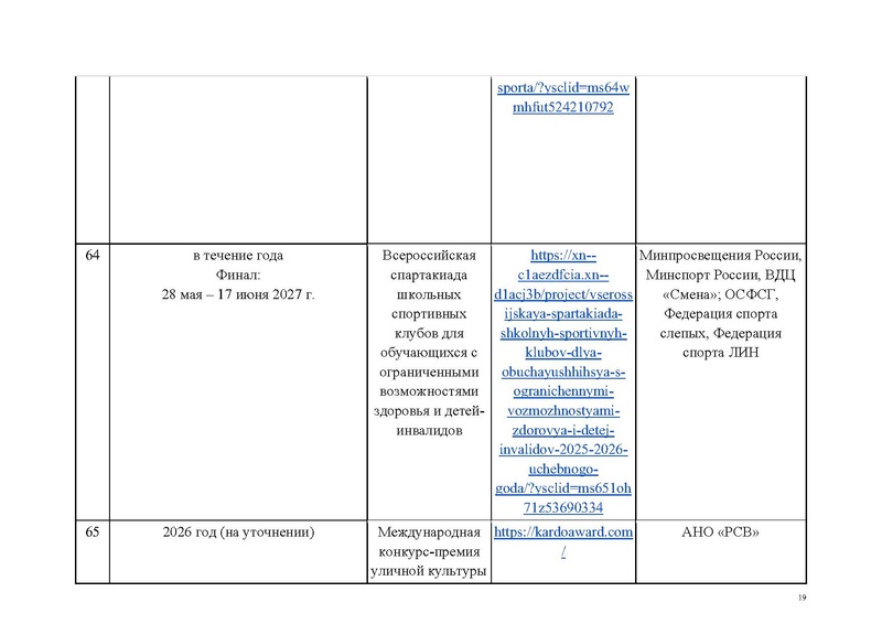 Файл:!!!!перчень КВСР.pdf