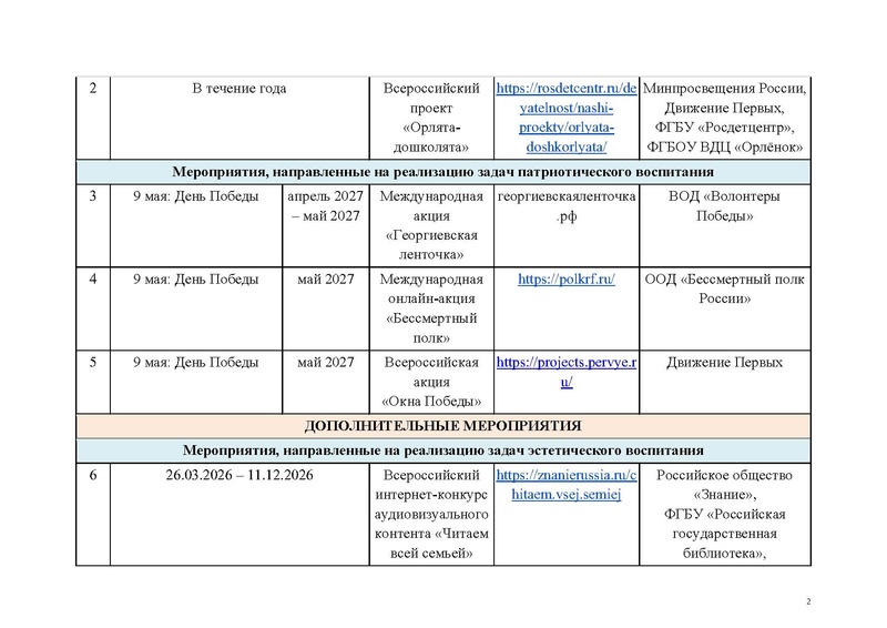 Файл:!!!!перчень КВСР.pdf