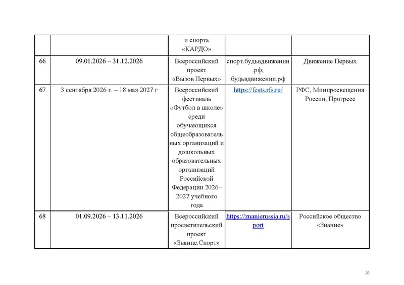 Файл:!!!!перчень КВСР.pdf