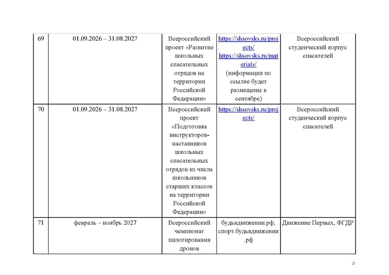 Файл:!!!!перчень КВСР.pdf