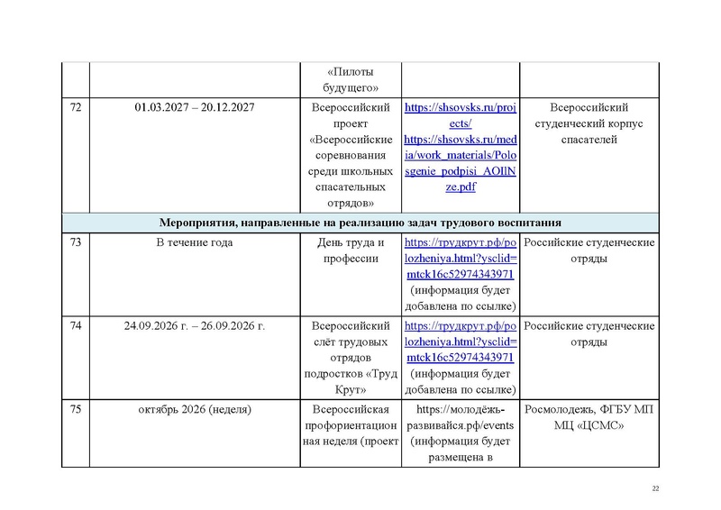 Файл:!!!!перчень КВСР.pdf