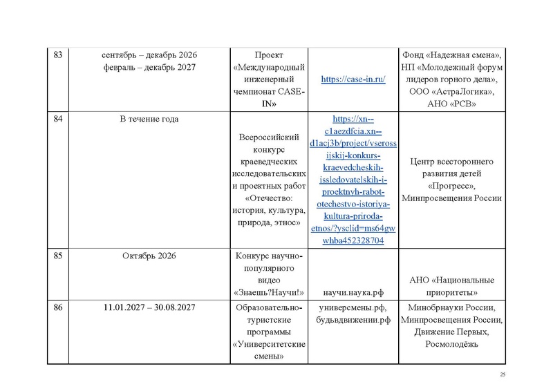 Файл:!!!!перчень КВСР.pdf