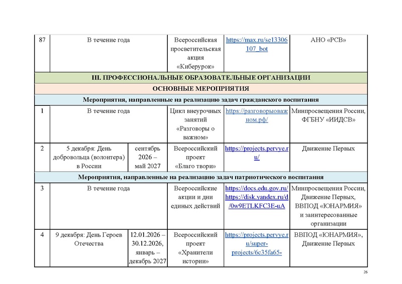 Файл:!!!!перчень КВСР.pdf