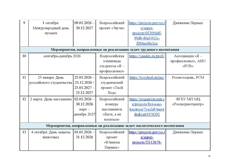 Файл:!!!!перчень КВСР.pdf