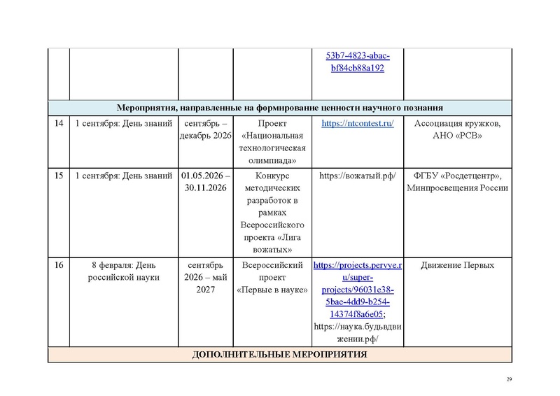 Файл:!!!!перчень КВСР.pdf