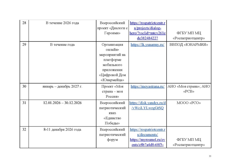 Файл:!!!!перчень КВСР.pdf