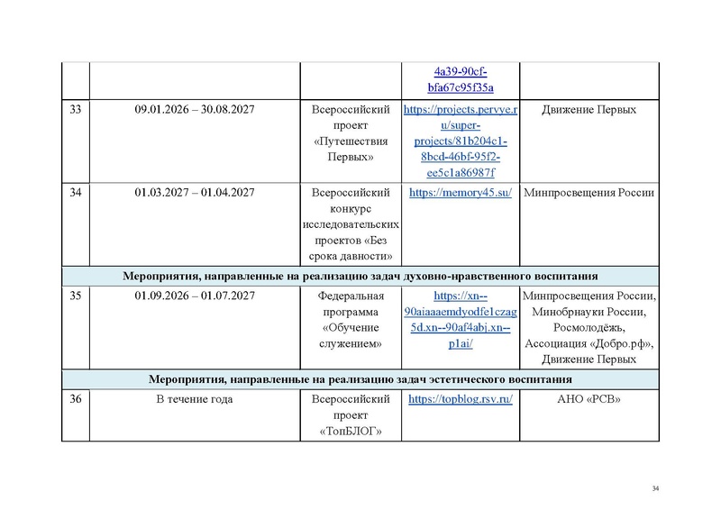 Файл:!!!!перчень КВСР.pdf