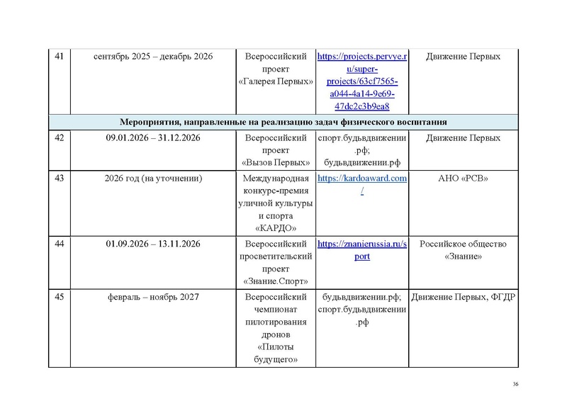 Файл:!!!!перчень КВСР.pdf