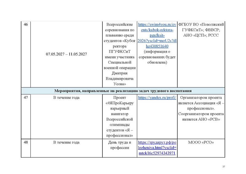 Файл:!!!!перчень КВСР.pdf