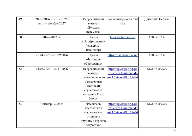 Файл:!!!!перчень КВСР.pdf