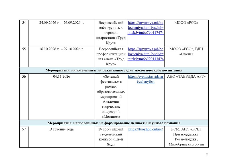 Файл:!!!!перчень КВСР.pdf